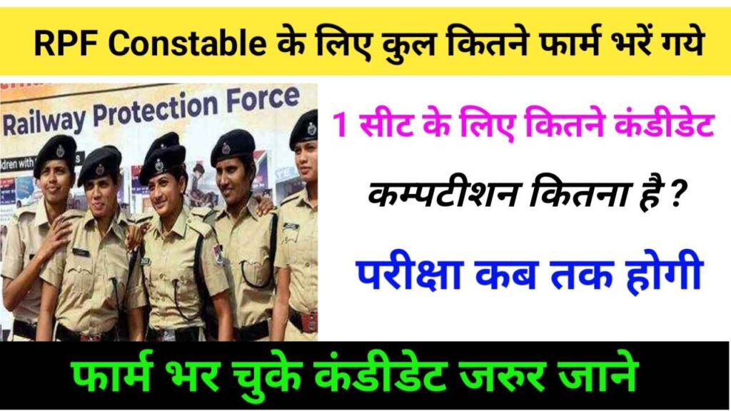 आरपीएफ कांस्टेबल के लिए कितने फार्म भरें गये है | RPF Constable total form fill up 2024