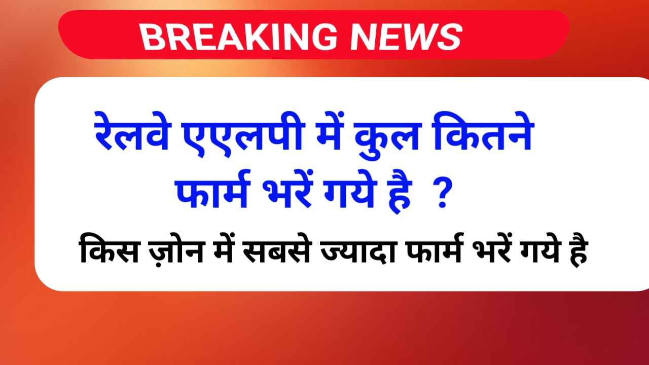 रेलवे एएलपी में कुल कितने फार्म भरें गये है | RRB ALP Total Form fillup 2025